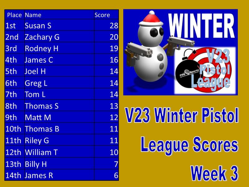 V23 Winter Pistol League 3 2020