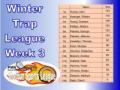 P2K Winter Trap League 3 2020